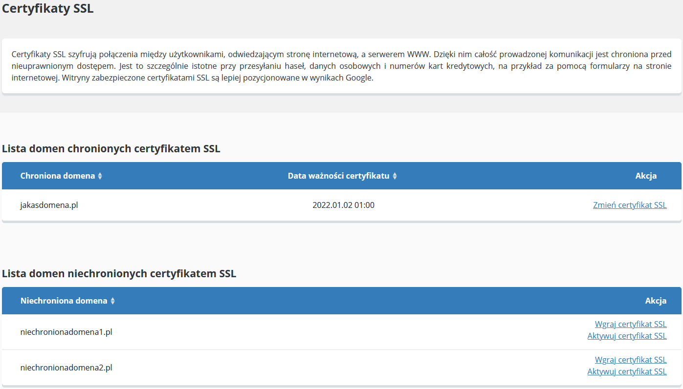 CloudHosting Panel certyfikat ssl wykaz ogolny