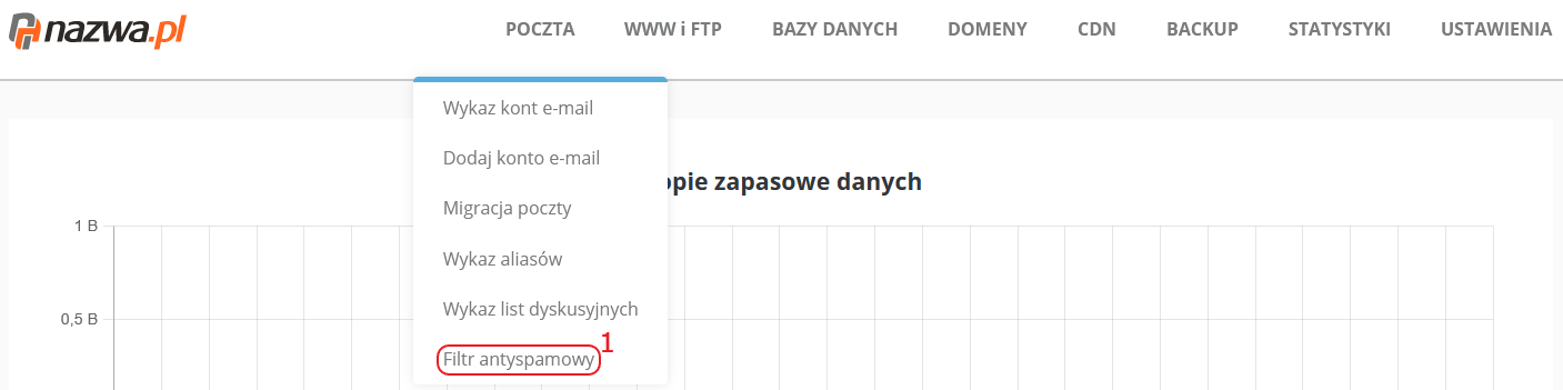 CloudHosting Panel menu poczta filtr antyspamowy