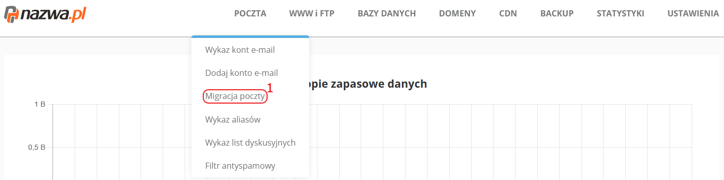 CloudHosting Panel menu poczta migracja poczty