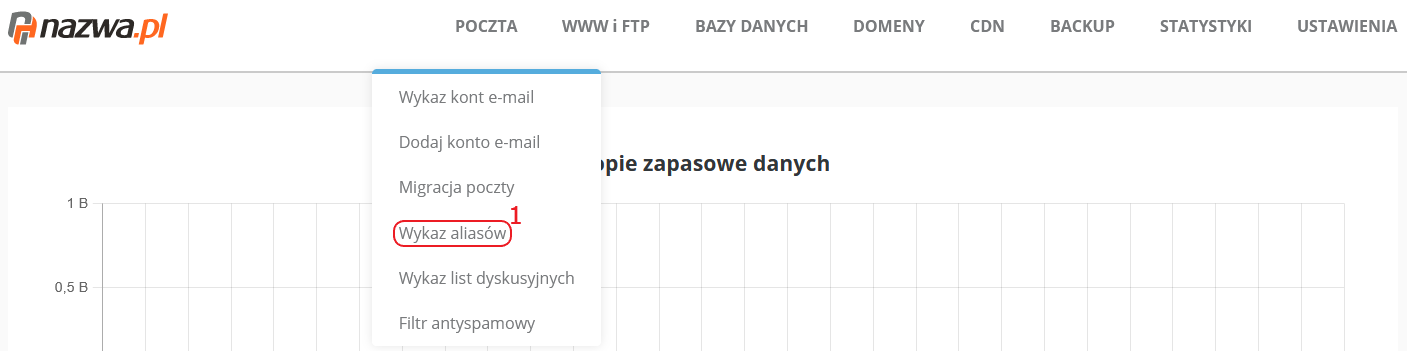 CloudHosting Panel menu poczta wykaz aliasow