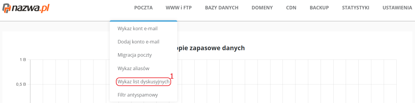 CloudHosting Panel menu poczta wykaz listy dyskusyjnych