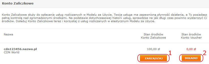 cdn nazwa.pl szczegoly platnosci konto zaliczkowe