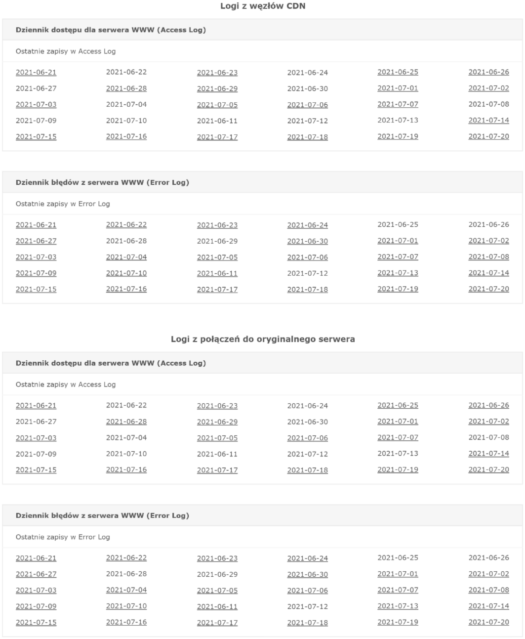 cdn nazwa.pl szczegoly statystyki logi serwera i wezlow cdn