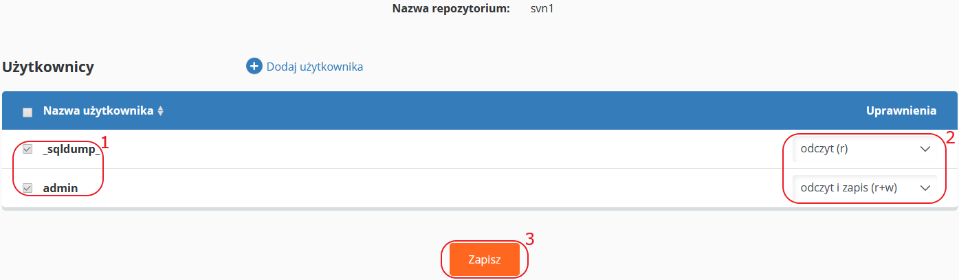 CloudHosting Panel repozytorium svn przypisz uzytkownika