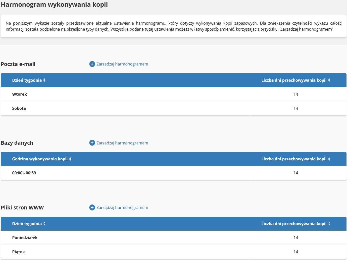 backup harmonogram wykonywania kopii ogolny