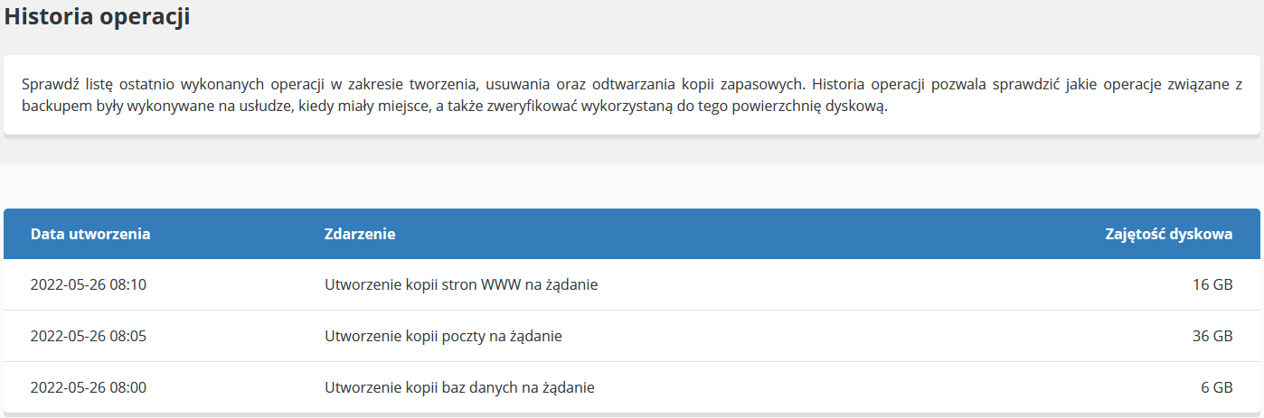 backup historia operacji ogolny