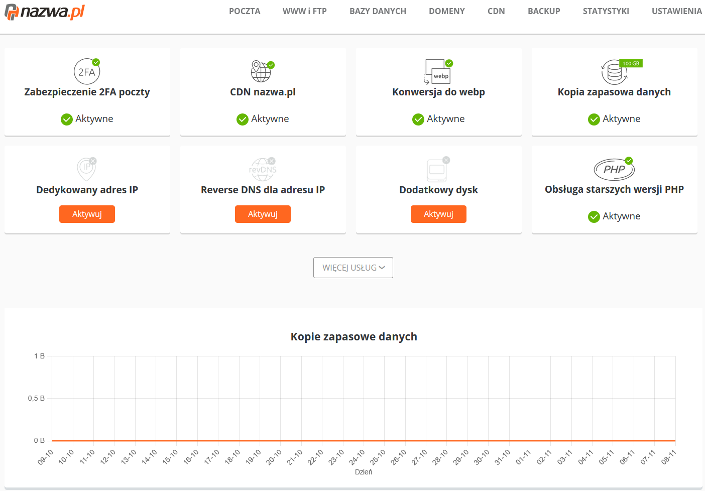 backup strona glowna cloudhosting panel