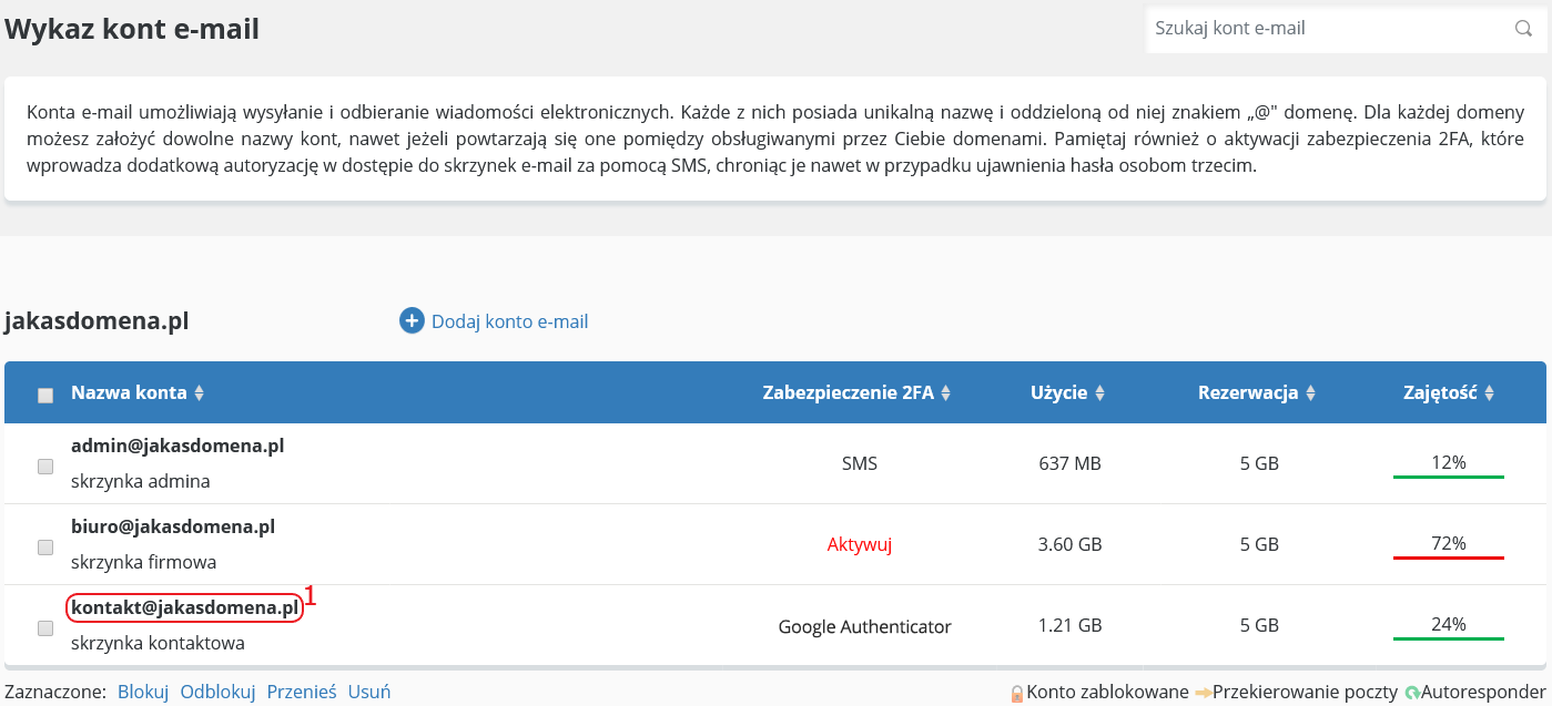 cloudhosting panel wykaz kont email 2fa aktywne kliknij ga