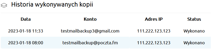 mail backup statystyki historia kopii